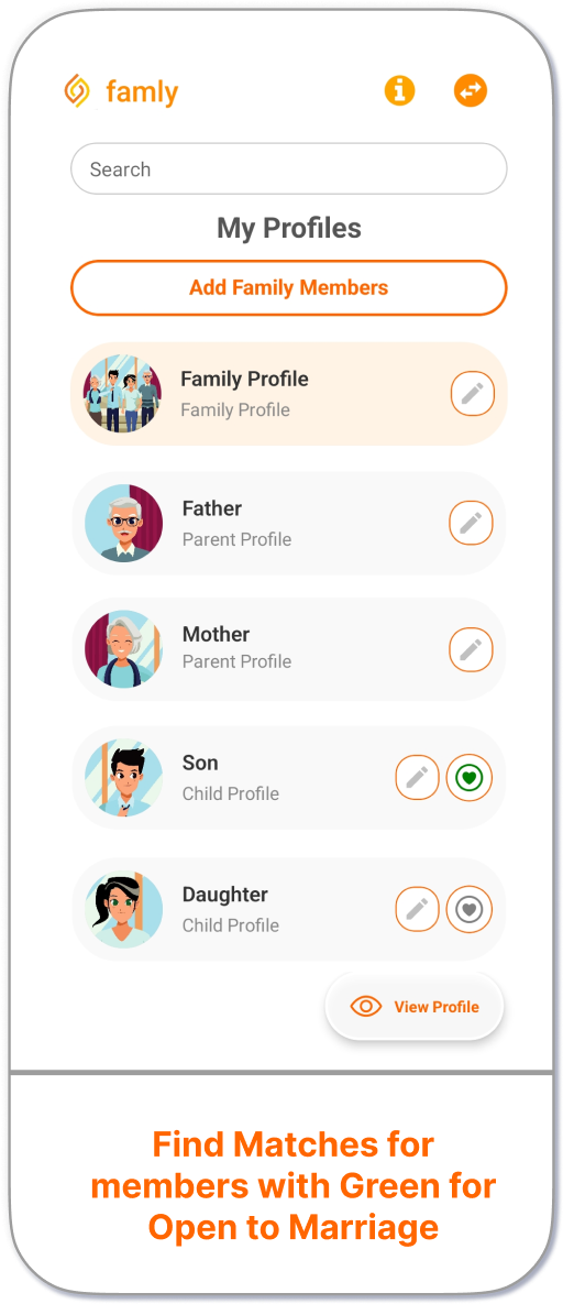 famly